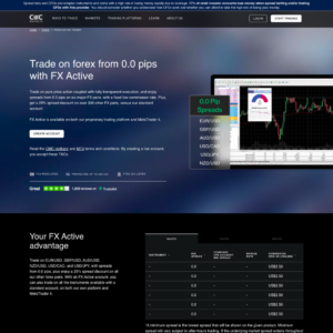 CMC Markets Review
