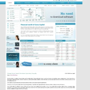 Corsa Capital Review