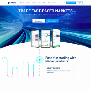 Nadex Review
