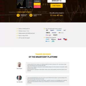 Binarycent Review