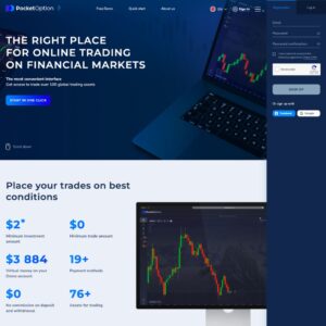 Pocket Option Review