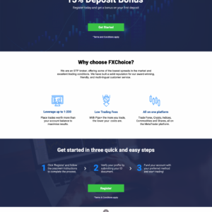 FXChoice Review