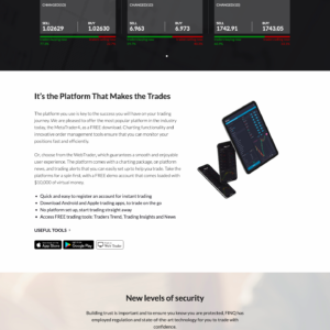 Finq.com Review