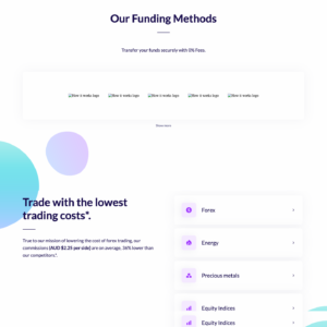 Fusion Markets