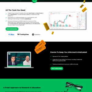 Eightcap Review