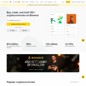 Binance Review