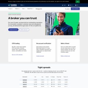 OANDA Review