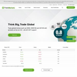 ThinkMarkets Review
